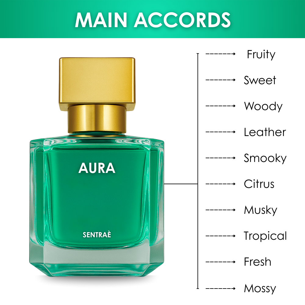 AURA - 50 ml